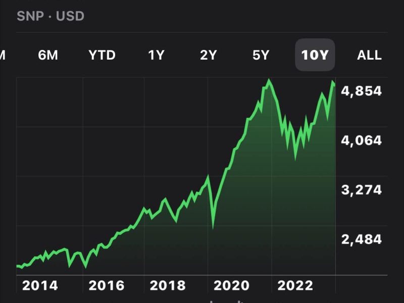 When in doubt, zoom&nbsp;out